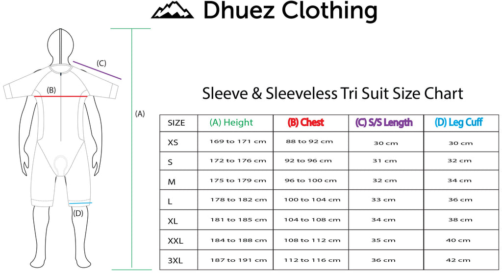 The Ultimate Sleeved TriSuit
