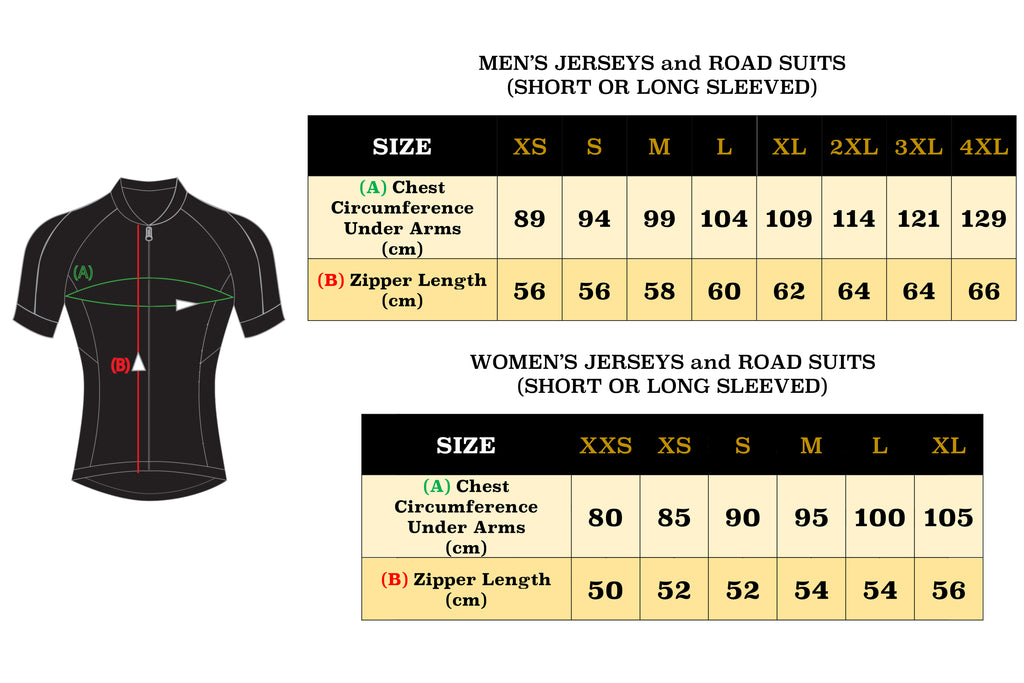 RADELAIDE - LIMITED EDITION - Elite Short Sleeve Jersey